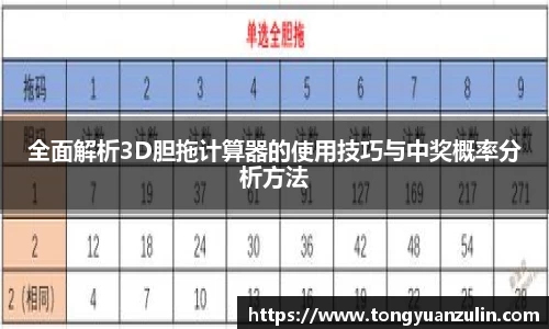 全面解析3D胆拖计算器的使用技巧与中奖概率分析方法