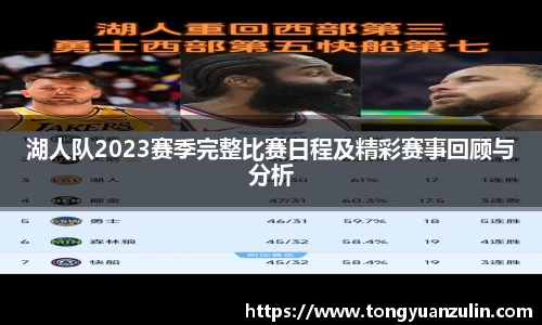 湖人队2023赛季完整比赛日程及精彩赛事回顾与分析
