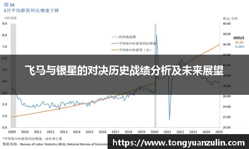 飞马与银星的对决历史战绩分析及未来展望